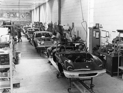 1973 Sprint and Plus 2 Production.jpg and 